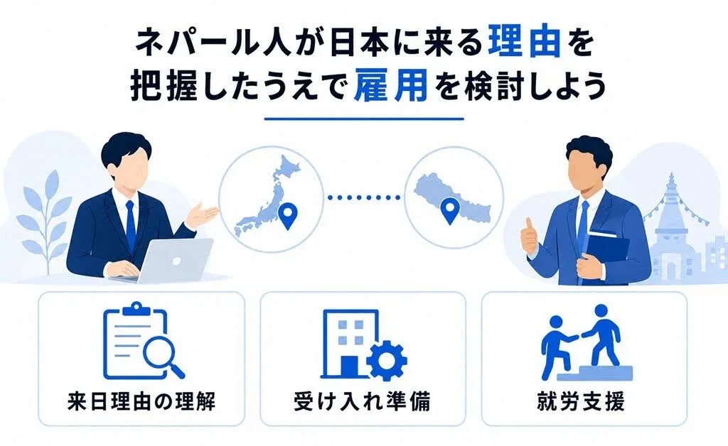 ネパール人が日本に来る理由を把握したうえで雇用を検討しよう