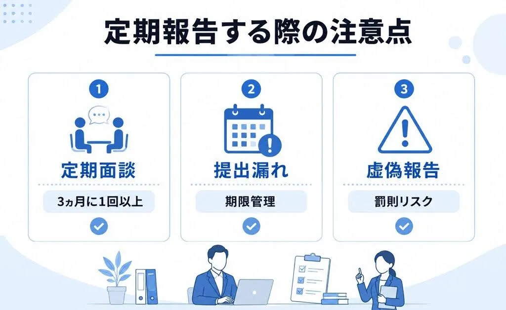 定期報告する際の注意点