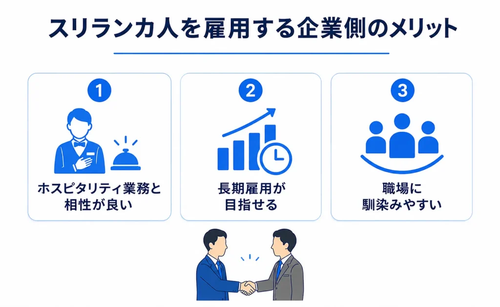 スリランカ人を雇用する企業側のメリット