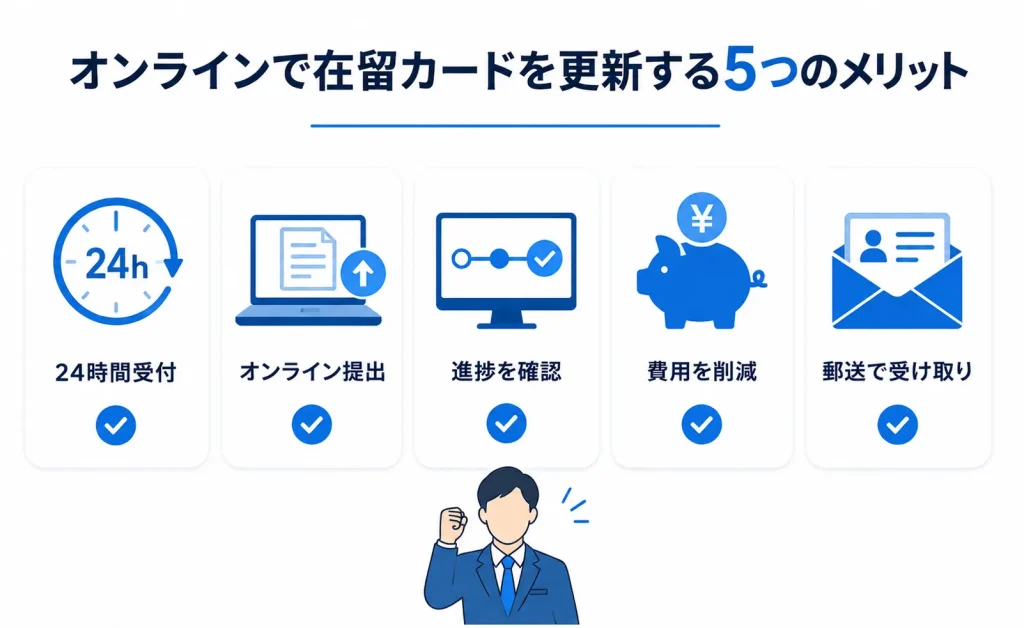 オンラインで在留カードを更新する5つのメリット
