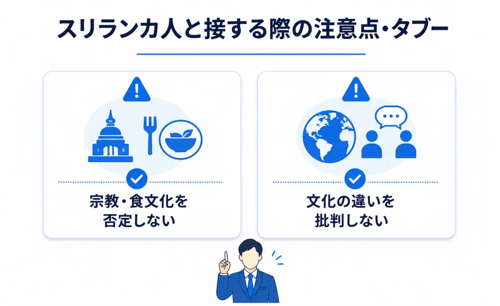スリランカ人と接する際の注意点・タブー