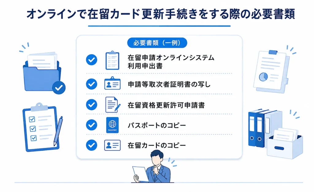 オンラインで在留カード更新手続きをする際の必要書類
