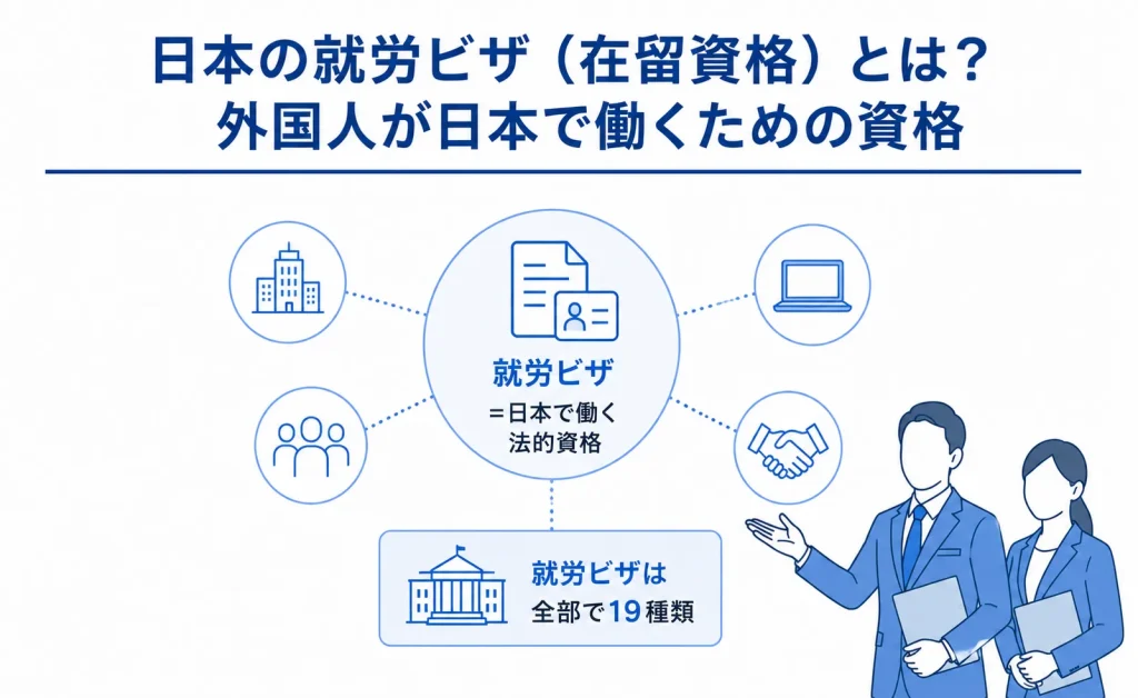日本の就労ビザとは？外国人が日本で働くための在留資格