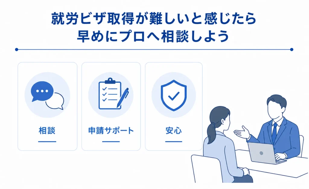 就労ビザ取得が難しいと感じたら早めにプロへ相談しよう