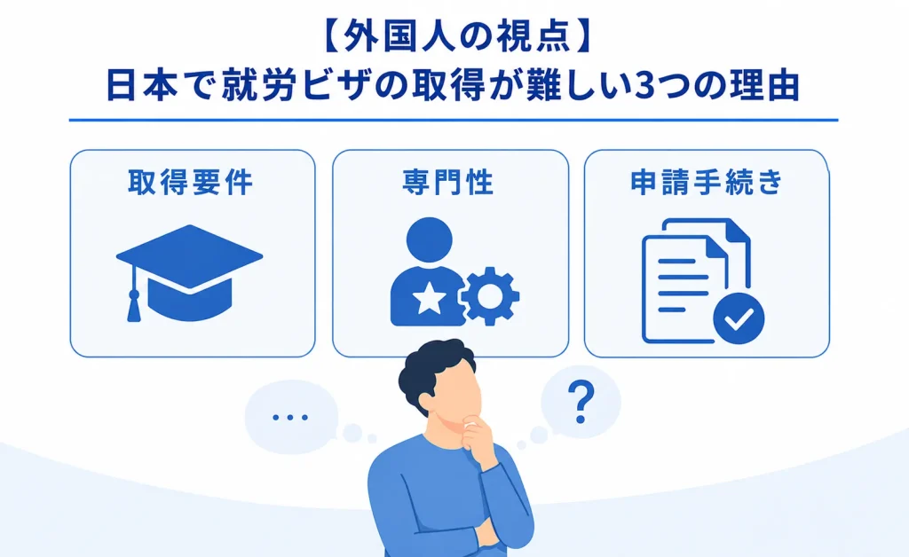 【外国人の視点】日本で就労ビザの取得が難しい3つの理由
