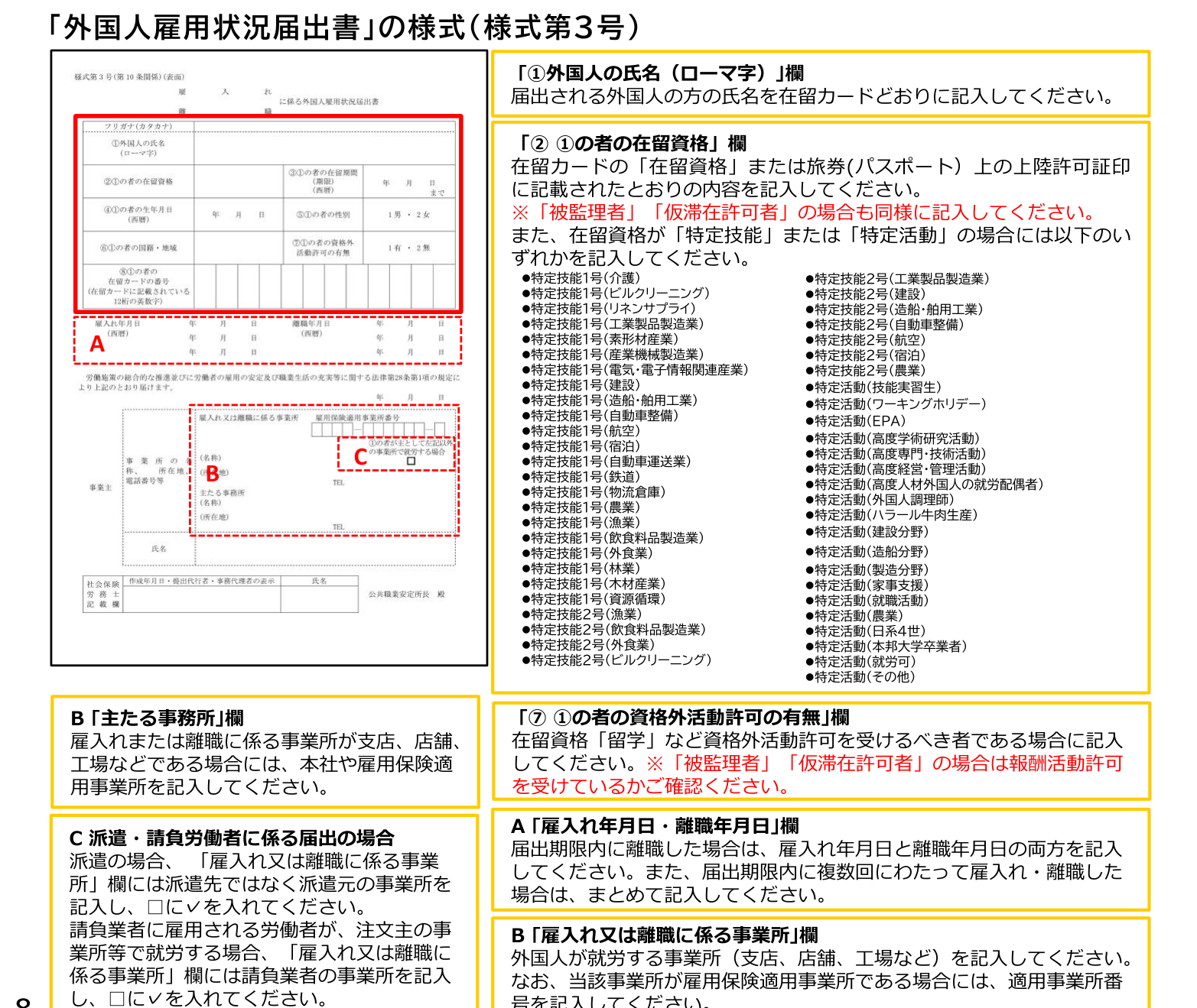 外国人雇用状況届出書